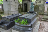 <center>Le cimetière du Père Lachaise </center> Raffaëlli, peintre.